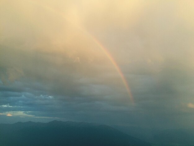 Scenic view of rainbow against cloudy sky