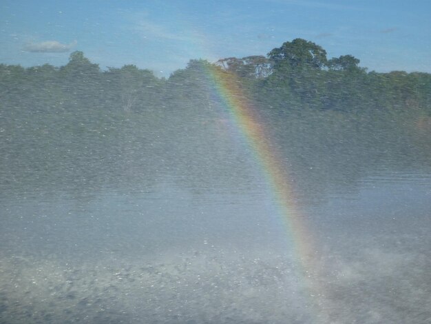 Scenic view of rainbow against sky