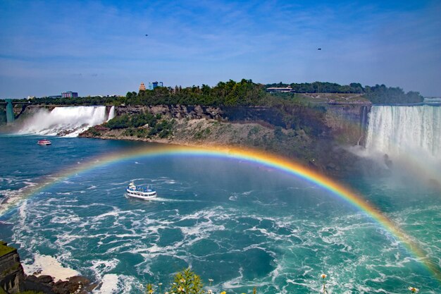 Scenic view of rainbow over sea