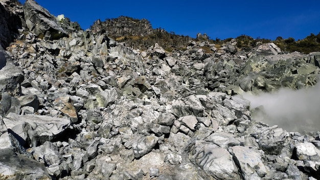 Scenic view of rocks against clear blue sky