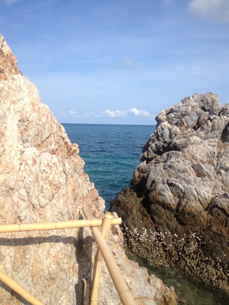 Scenic view of rocks by sea against sky