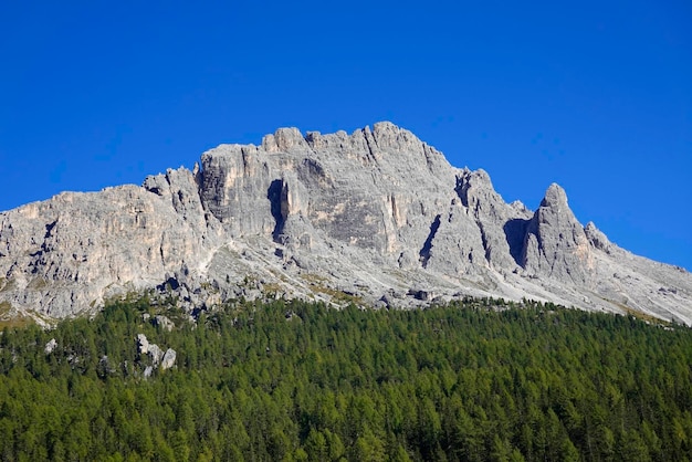 Scenic view of rocky mountains against clear blue sky