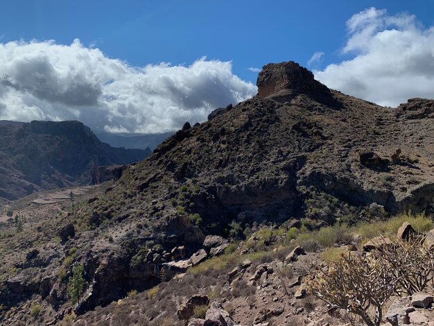 Scenic view of rocky mountains against sky