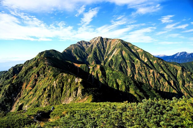 Scenic view of rocky mountains against sky