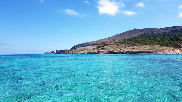 Scenic view of sea against blue sky