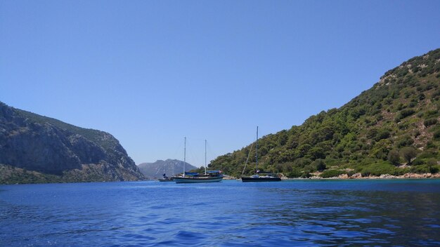 Scenic view of sea against clear blue sky