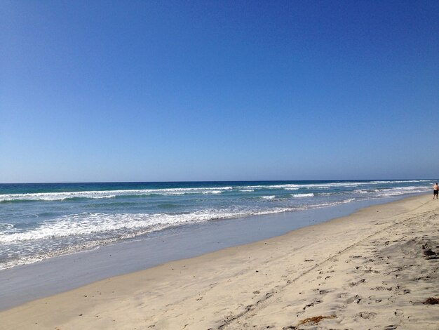 Scenic view of sea against clear sky