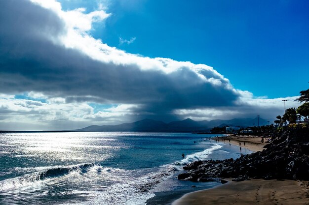 Scenic view of sea against cloudy sky