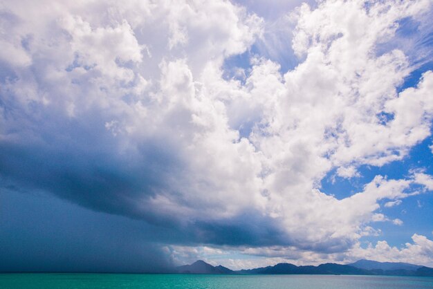 Scenic view of sea against cloudy sky