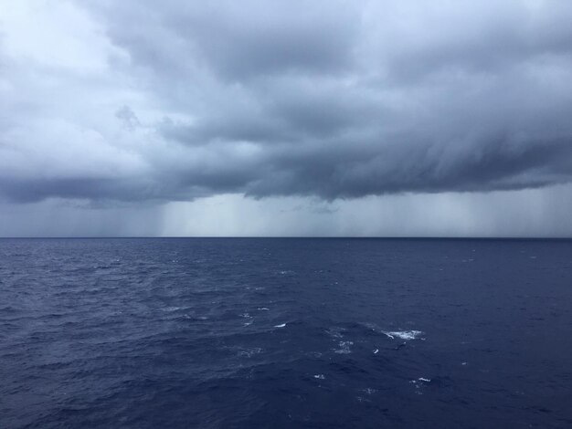 Scenic view of sea against cloudy sky