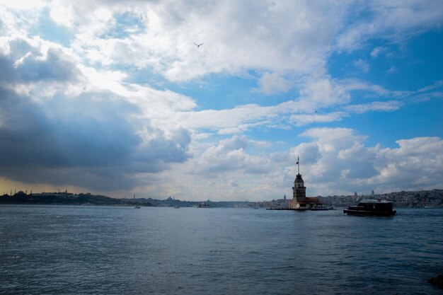 Scenic view of sea against cloudy sky