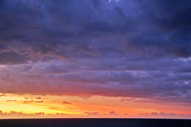 Scenic view of sea against dramatic sky