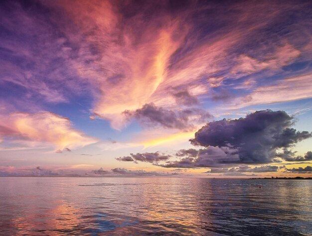 Scenic view of sea against dramatic sky