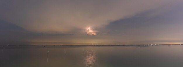 Scenic view of sea against sky at sunset