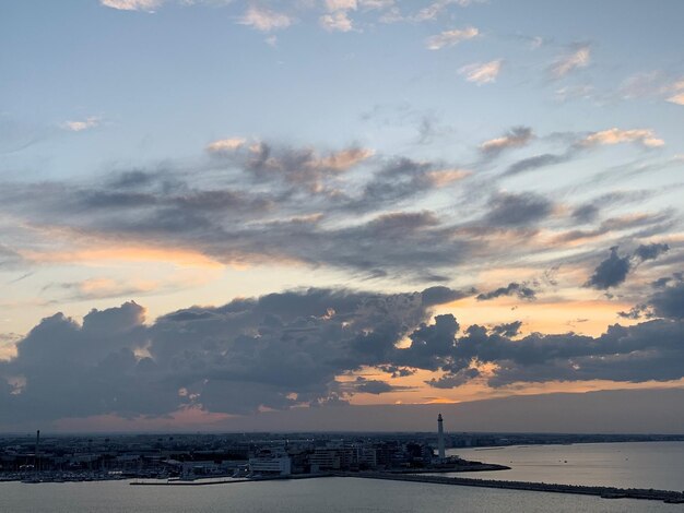 Scenic view of sea against sky at sunset