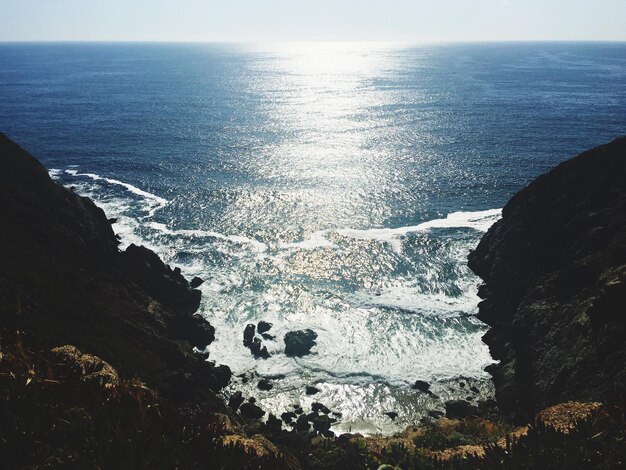 Scenic view of sea against sky