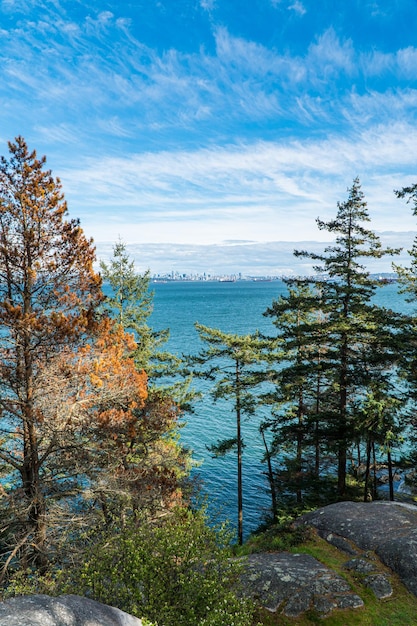 Photo scenic view of sea against sky