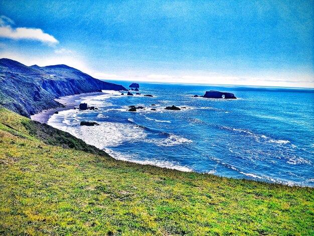 Scenic view of sea against sky