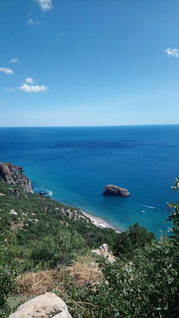 Scenic view of sea against sky