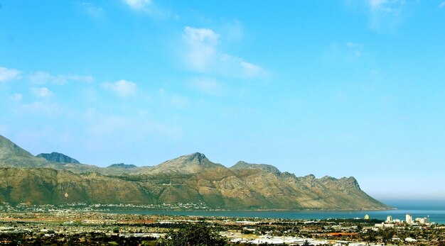 Scenic view of sea and mountains against sky