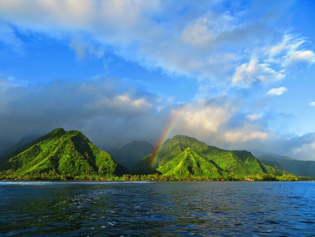 Scenic view of sea and mountains against sky