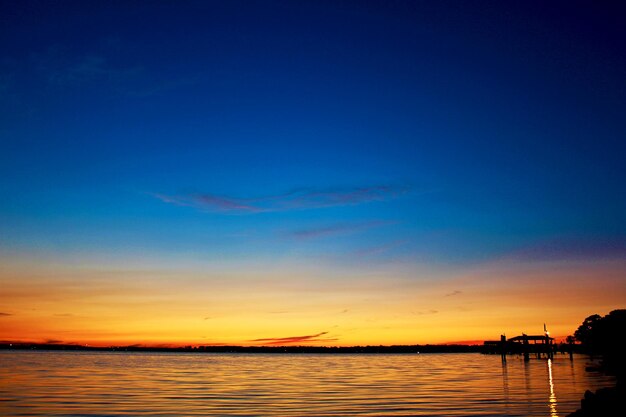 Scenic view of sea at sunset