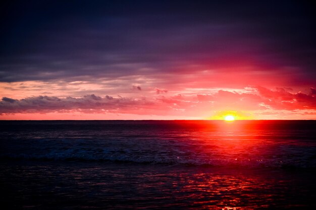 Scenic view of sea at sunset