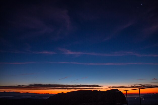 Scenic view of silhouette mountain against sky at sunset