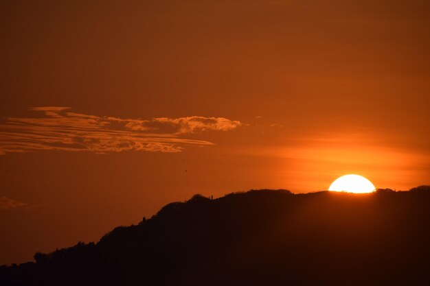 Scenic view of sky during sunset