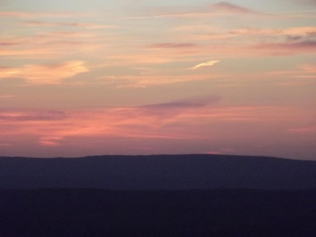 Scenic view of sky at sunset