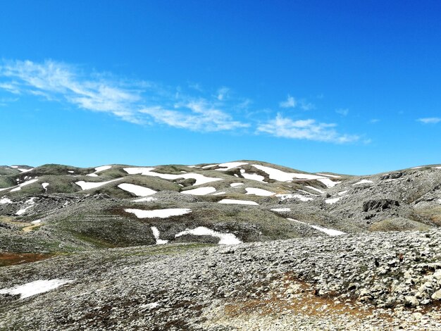 Scenic view of snowcapped mountain against sky