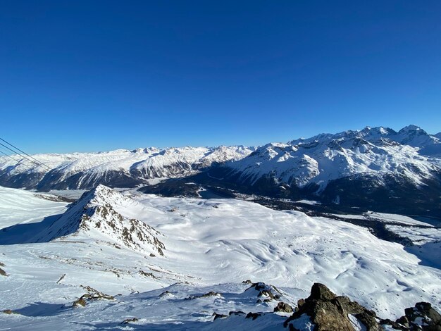 Scenic view of snowcapped mountains against clear blue sky