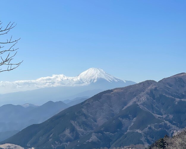 Scenic view of snowcapped mountains against clear sky