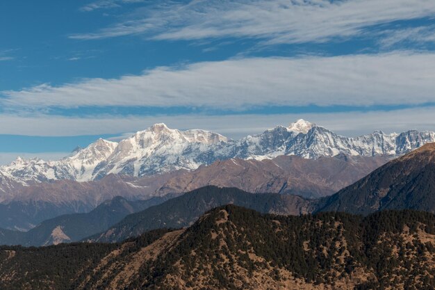 Scenic view of snowcapped mountains against sky