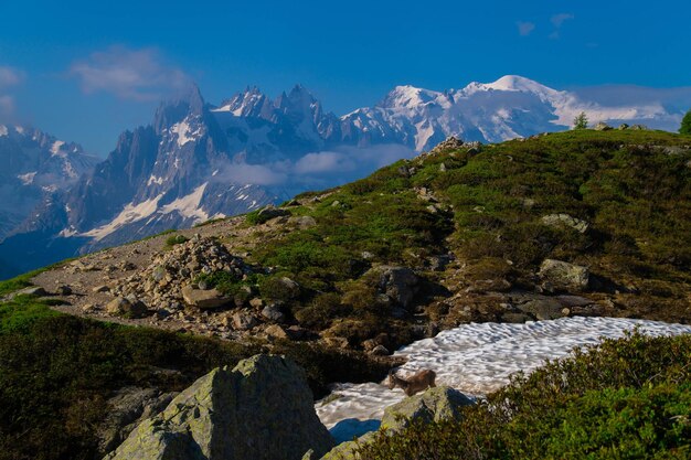 Scenic view of snowcapped mountains against sky