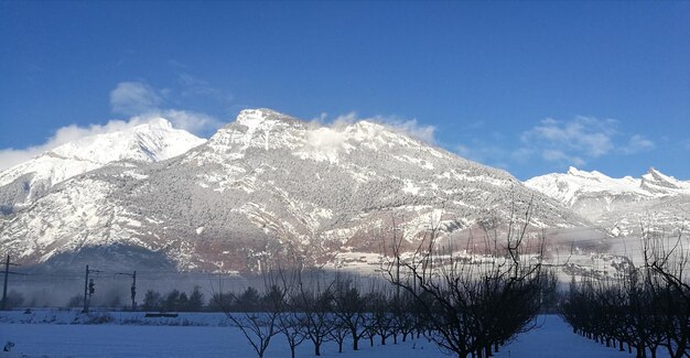 Scenic view of snowcapped mountains and lake against sky