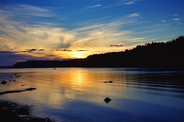 Scenic view of sunset over river