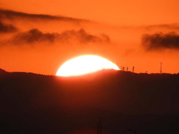 Scenic view of sunset