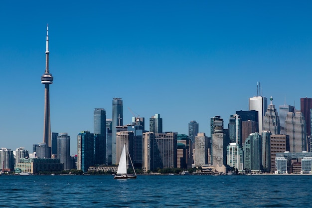 Scenic view of urban skyline against clear sky