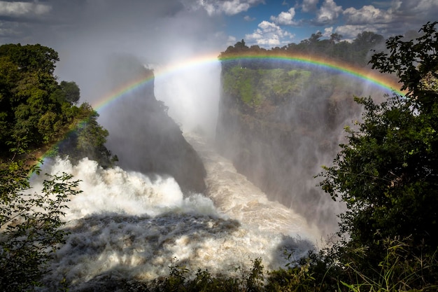 scenic view of waterfall against rainbow in sky