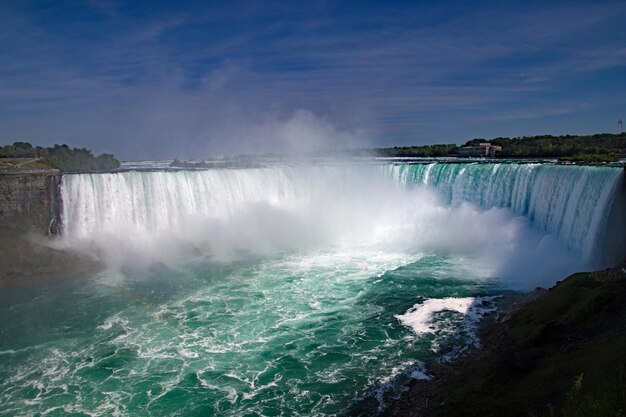 Scenic view of waterfall against sky