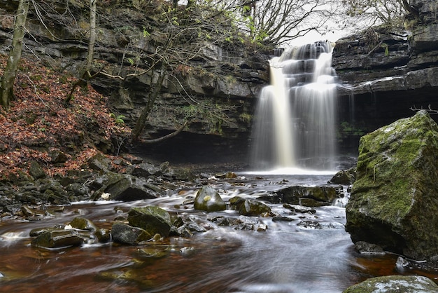 scenic view of waterfall