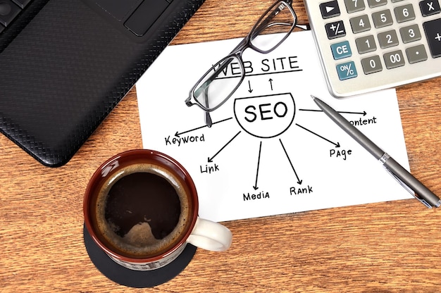 Schema seo