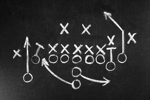 Scheme of football game on chalkboard background