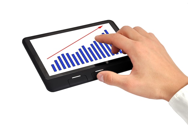 scheme growth profits