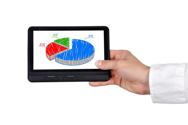 Scheme pie chart