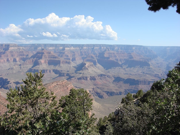 Schilderachtig uitzicht op het Grand Canyon National Park tegen de hemel