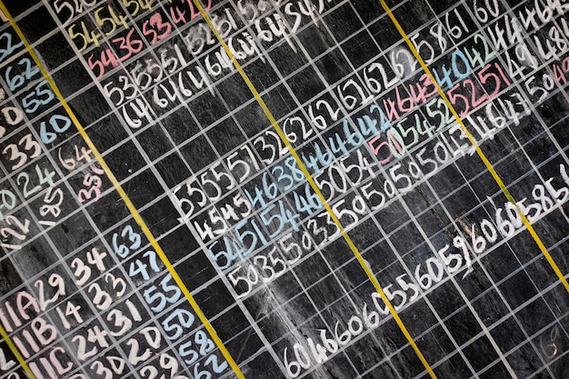 School chalk board with written numbers in lines