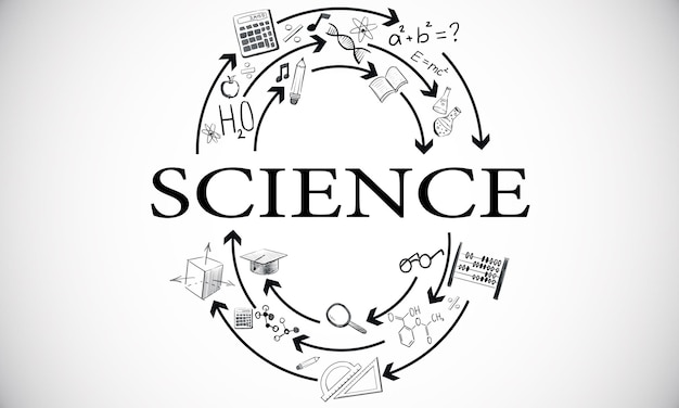 Science and college concept