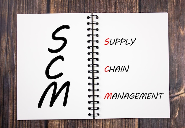 SCMSupply Chain Management concepttekst op Kladblok Bedrijfsconcept